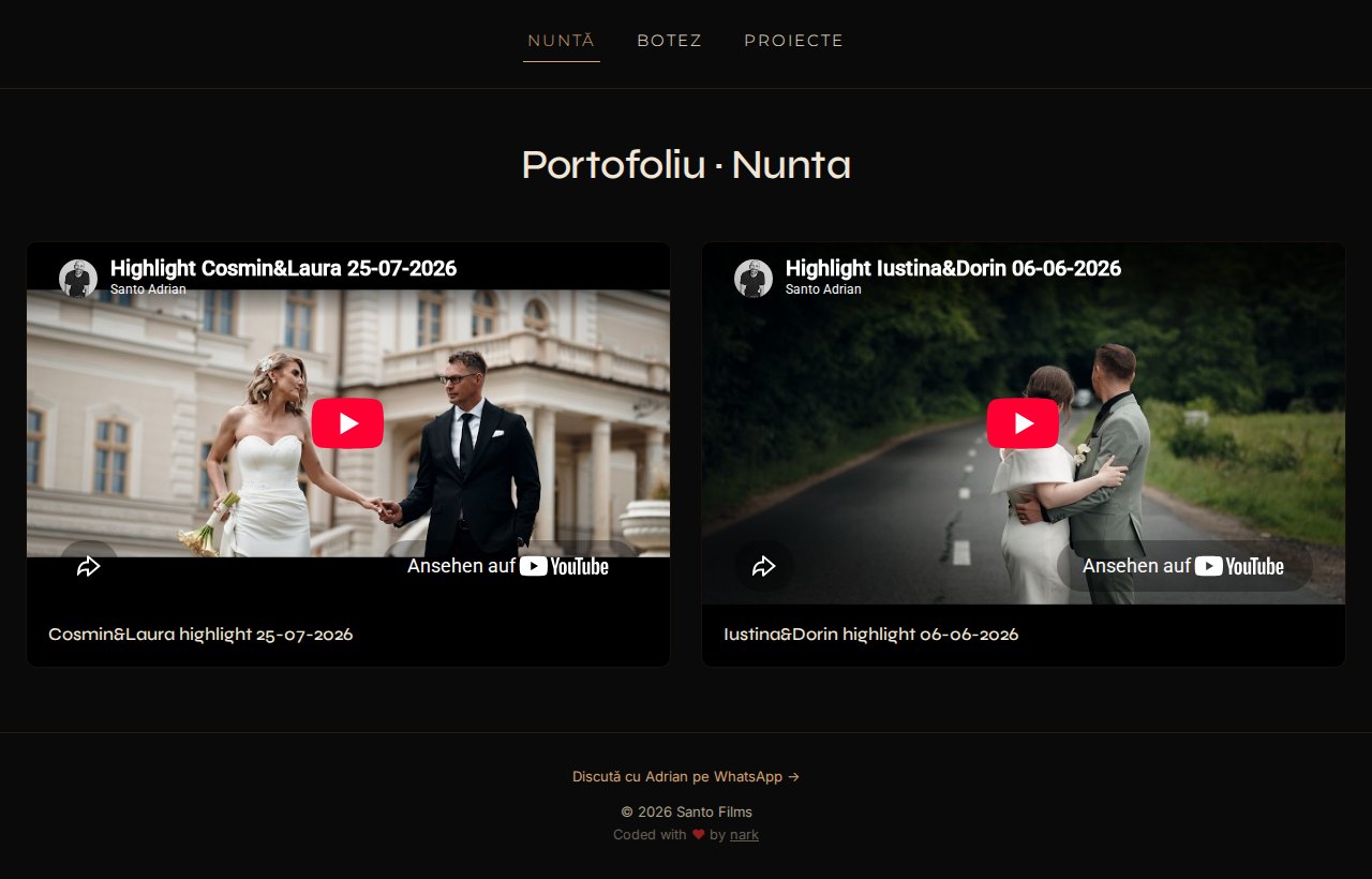 Portfolio albums