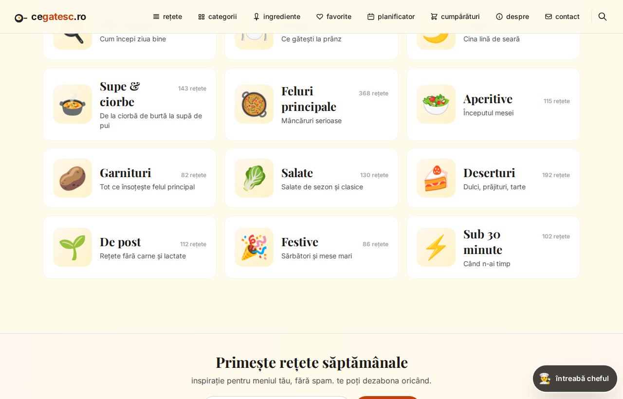 Recipe categories