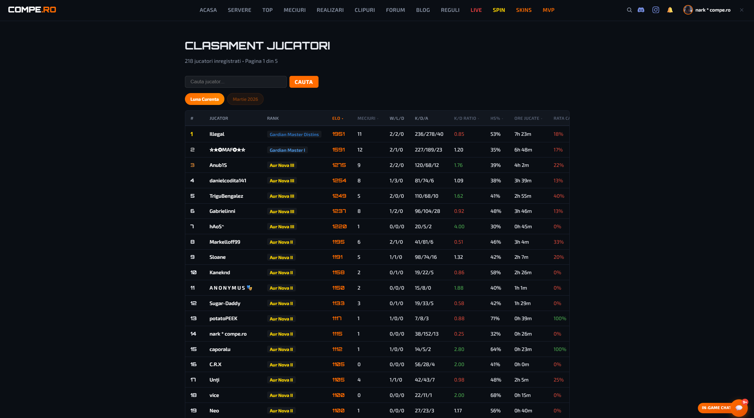 Game Server Counter-Strike Competitive Romania