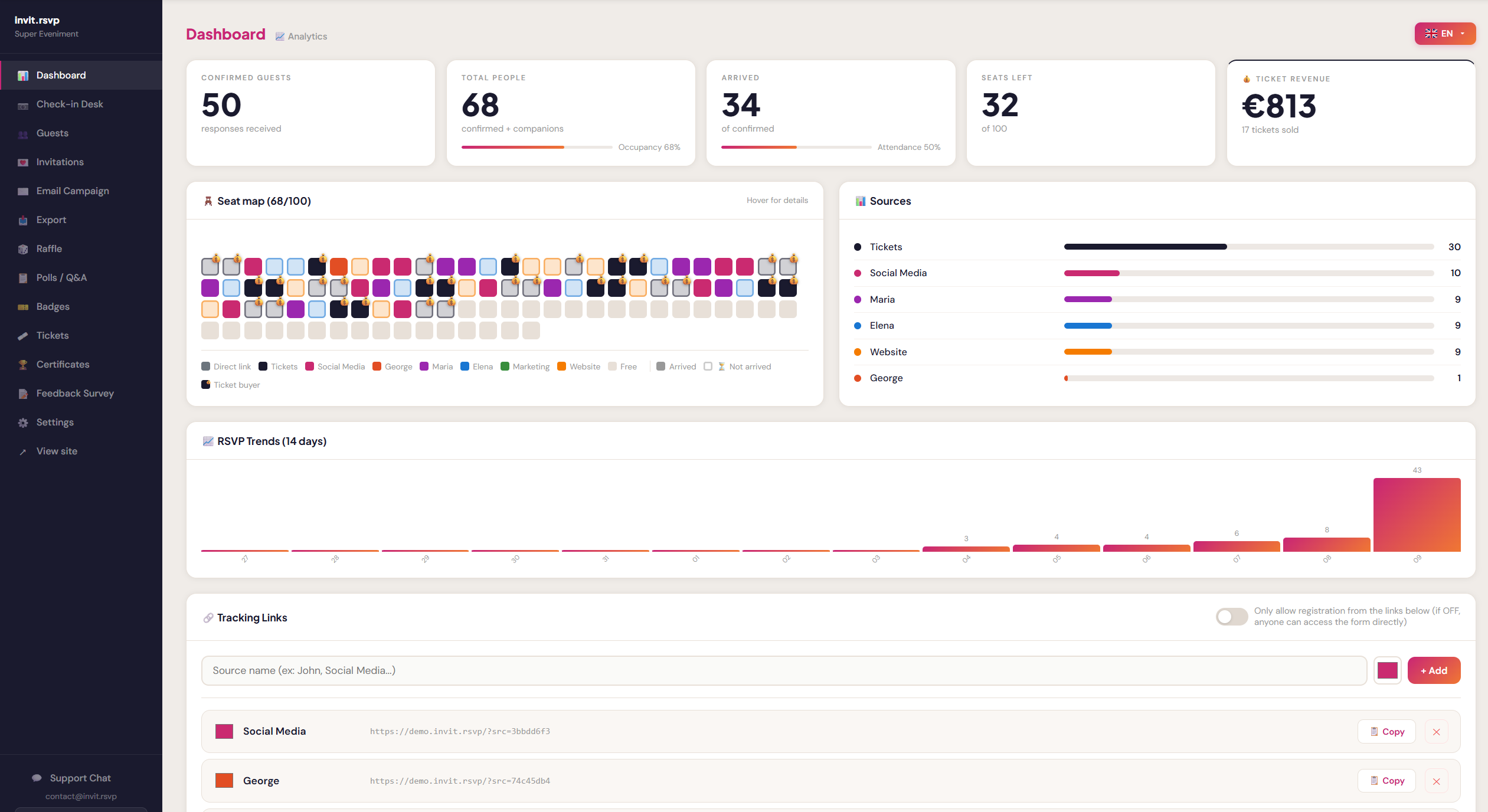 Event RSVP &amp;amp; Guest Management Platform