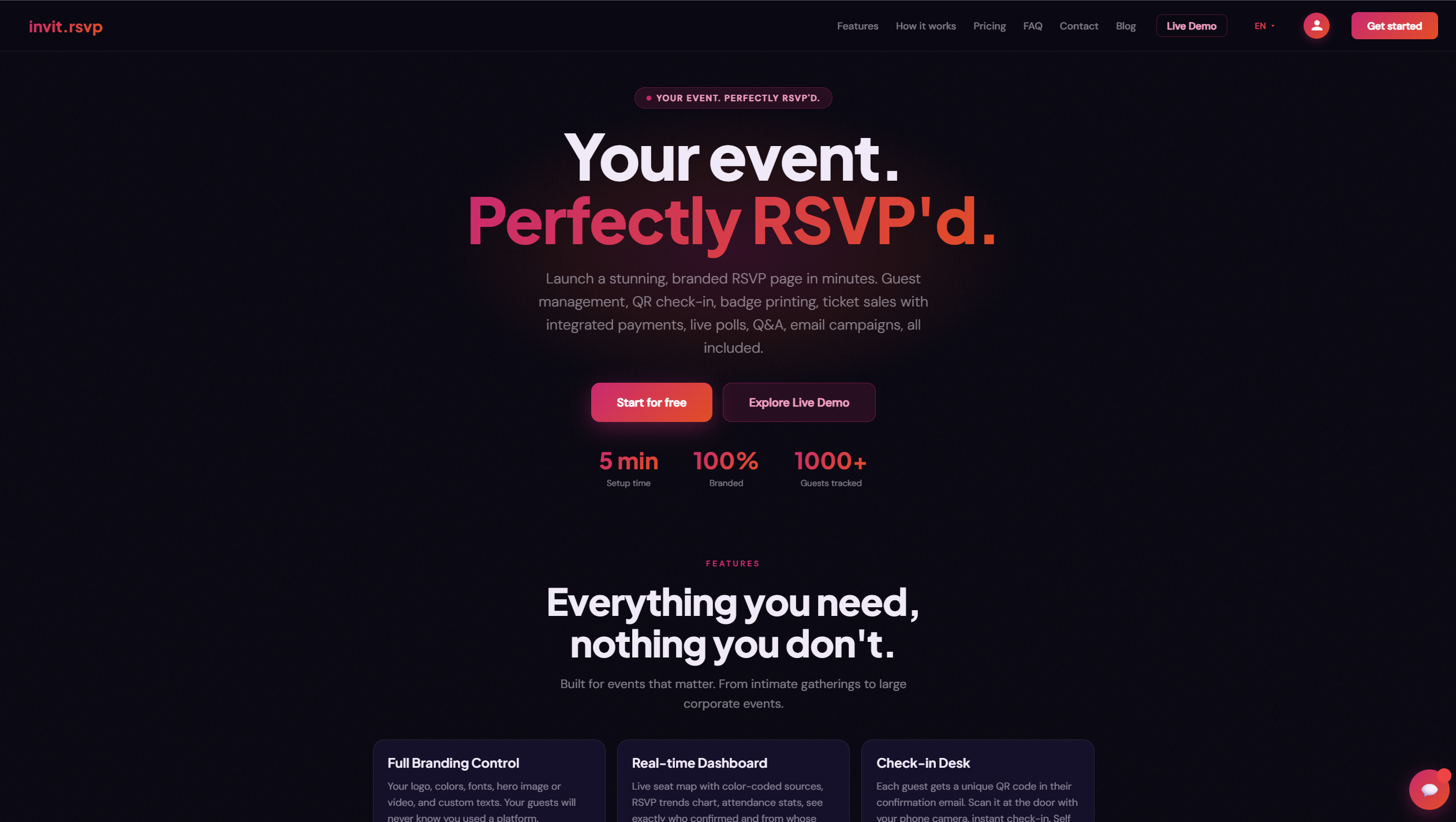 Event RSVP &amp;amp; Guest Management Platform